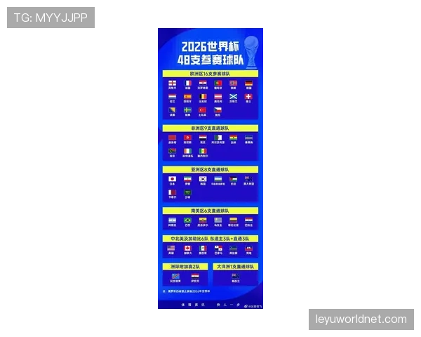 2026世界杯开幕战赛前最值得关注的数据是什么 2026世界杯开幕战赛前最值得关注的数据是什么